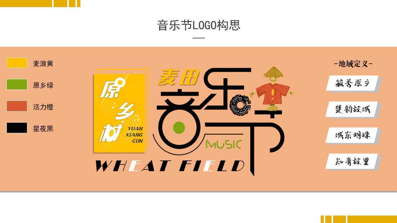 实验音乐专辑《夜航》